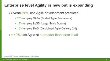 The State of Enterprise Agile