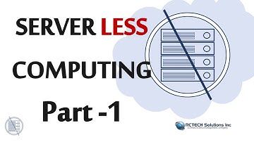 Video #1 - Unleashing the Power of Serverless Computing. Revolutionizing Development & Productivity