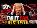 Trump's 50% Copper Tariff Is Already Backfiring