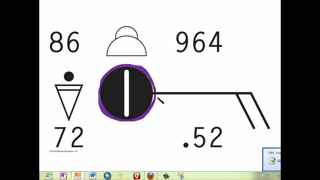 Routeing Chart Symbols