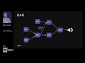 ECS Track: Graph Driven Audio in an ECS World - Unite LA