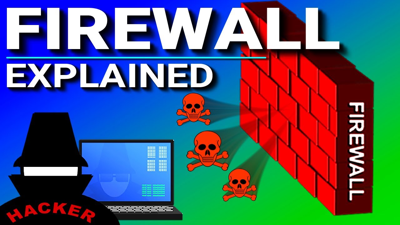 Wie funktioniert eine Firewall? - Deeplink - ARD Ratgeber Internet - Das Erste