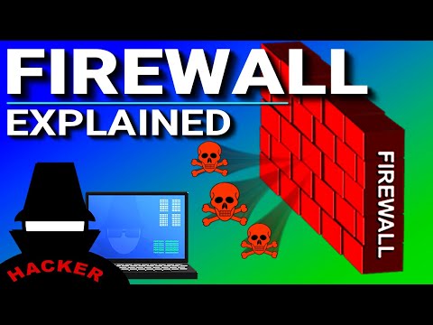 Video: May firewall ba ang isang Netgear router?