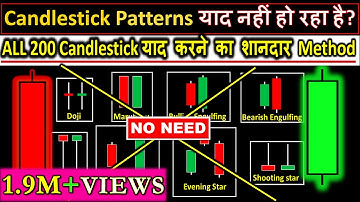Don’t Just Memorize Candlestick Patterns | Learn the Smart Way (For Beginners)
