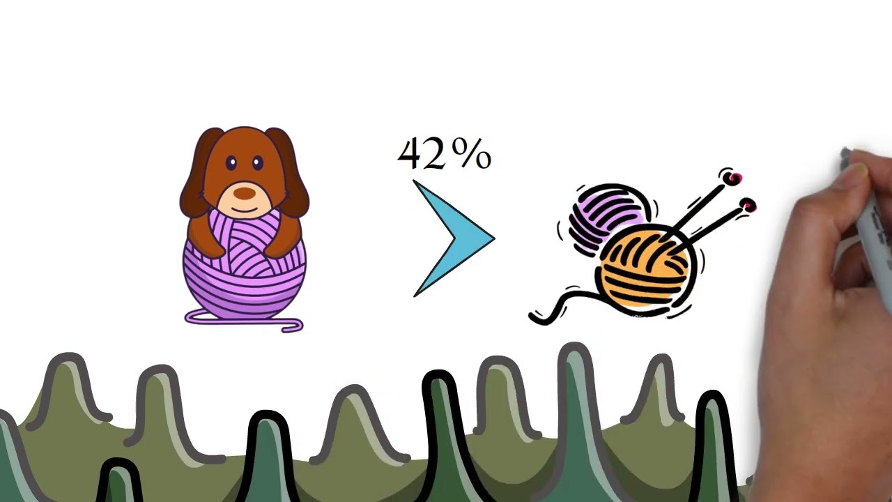 Chiengora Yarn Benefits