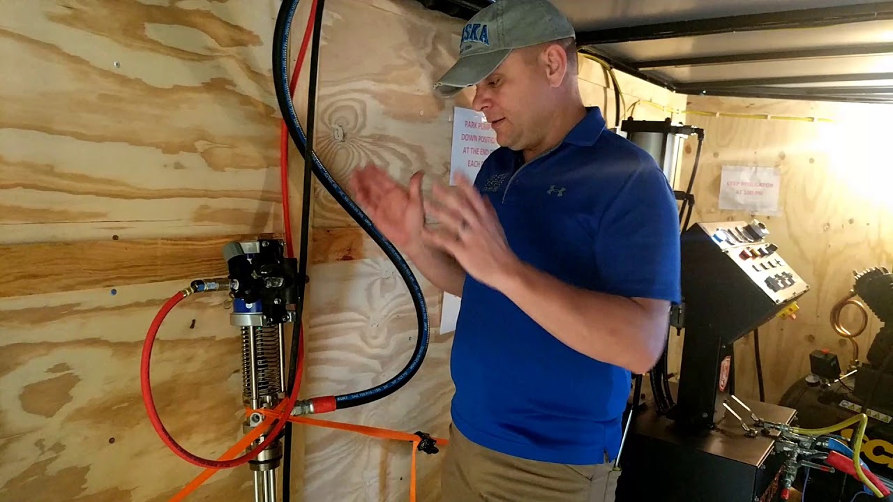 Start up and shut down