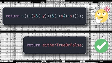 bit XOR? Better Naming Better Intuition!