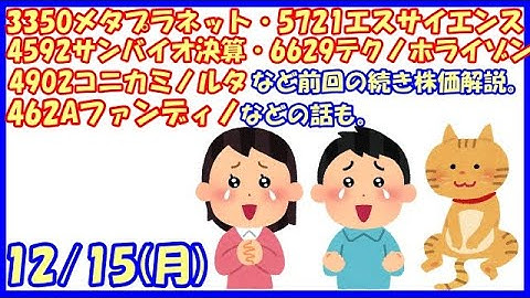 3350メタプラネット・5721エスサイエンス・4592サンバイオ決算・6629テクノホライゾン・4902コニカミノルタなど前回の続き株価解説。462Aファンディノなどの話も。(2025/12/15)