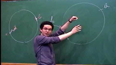 Escola de Altos Estudos: Conformally Invariant Models - Wendelin Werner - 01 - Parte 2