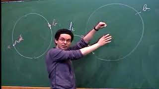 Escola de Altos Estudos: Conformally Invariant Models - Wendelin Werner - 01 - Parte 2