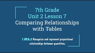 7th Grade Unit 2 Lesson 7 - Comparing Relationships with Tables
