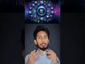 Top AI Tools जो जिंदगी बदल देंगे 😳 (Don’t Miss!)