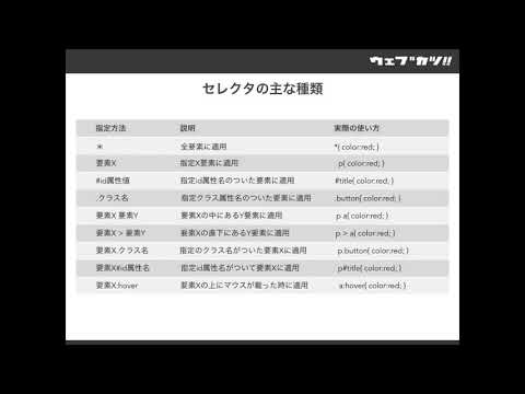 初心者でも分かるHTML・CSS入門 Lesson11 | セレクタ【現役エンジニアが解説】