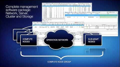 Appro Xtreme-X Supercomputer