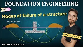 Foundation Engineering | Modes of failure of structure | Shear criteria and settlement criteria