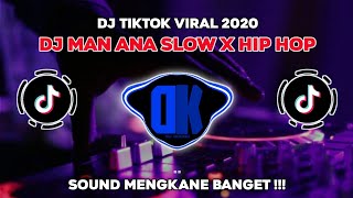 Dj Selom mantap (Man anna) full bass🔊