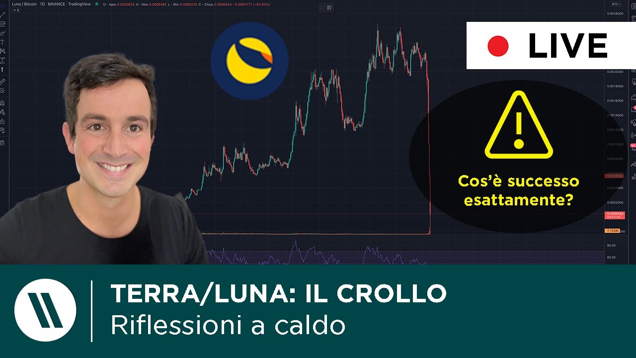 TERRA/LUNA, UST: IL CROLLO | COSA È SUCCESSO e RIFLESSIONI A CALDO (LIVE)