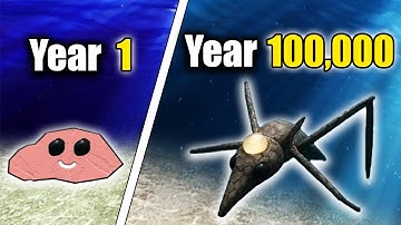 Evolving a Cell For 100,000 Years