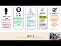 The Do's and Don'ts in MUET ESSAY WRITING