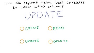 SQL Update - Full Stack Foundations