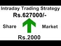 Intraday Strategy  Rs 2000  से सीधा  627000 Profit Intraday Trade Setup Beginners