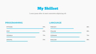 Responsive MY Skills Section using only HTML and CSS