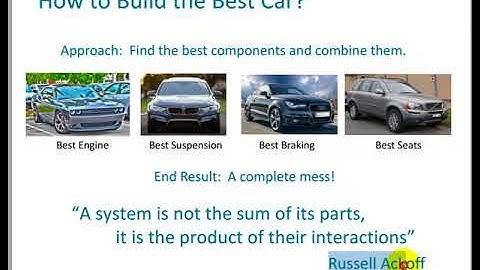 Intro Sistem Dinamis 01