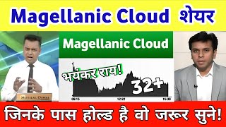 Magellanic Cloud Share Latest News | Magellanic cloud share Analysis Magellanic share news Wealth