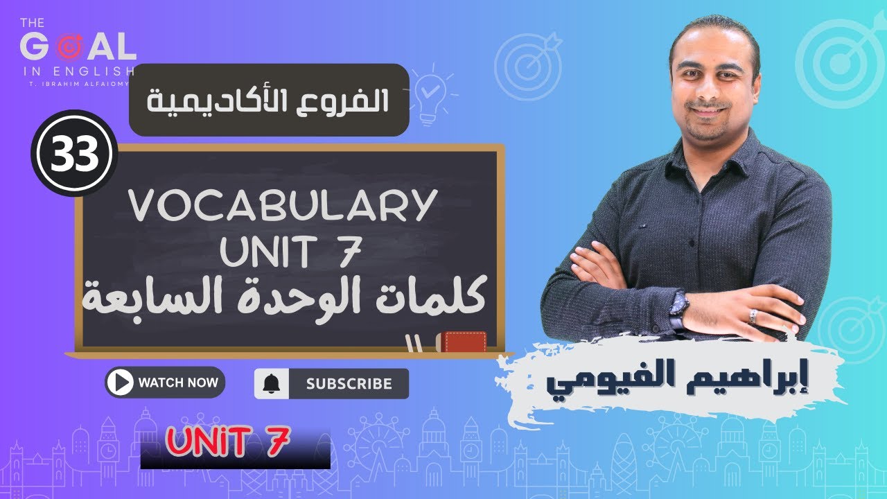 توجيهي 2007 | 33 | I كلمات الوحدة السابعة  |   (أ. إبراهيم الفيومي )
