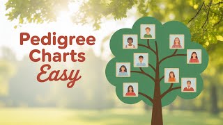 Understanding Pedigree Charts: Identifying Dominant and Recessive Inheritance Patterns
