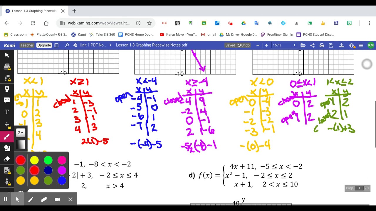 Alg 2 Graphing Piecewise Functions - YouTube