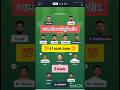 PBKS  VS GT T20 Dream11 Prediction | PBKS  VS GT Dream11#dream11 #ipl2026 #fyy