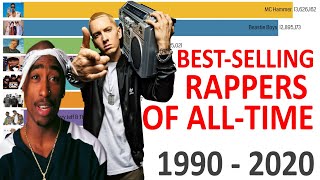 Best-selling rappers of all-time 1990 ...