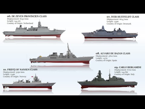 Top 10 Most Powerful Frigates Of 2023
