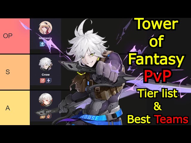Tower of Fantasy PVP Tier Lists from a CN Veteran Whale 