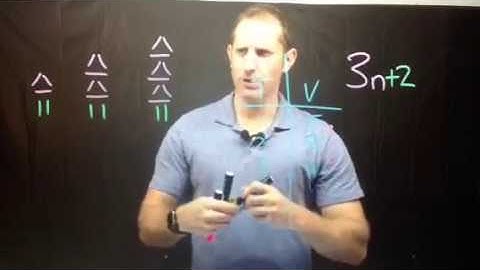 Solving pattern rule for algebra