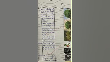 Lesson plan on getting to know plants I Science I #macrolessonplan #macrolesson for B.Ed/D.El.Ed/BTC