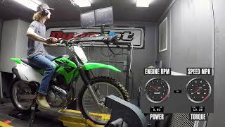 2023 Kawasaki KLX230R Dyno Test by Dirt Rider 4,961 views 8 months ago 1 minute, 23 seconds