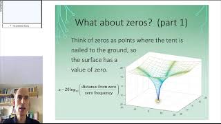 Poles Zeros P12 V01 done