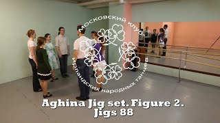 Aghina Jig set. Figure 2