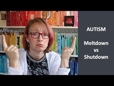 Video: Har Kvinnor Med ätstörningar Som Har Sociala Och Flexibla Svårigheter Verkligen Autism? En Fallserie