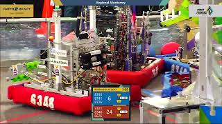 Qualification 45 - 2022 Regional Monterrey