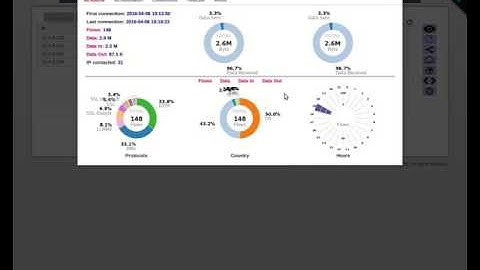 CapAnalysis upload from URL