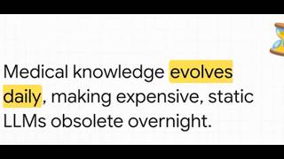 Agentic Medical Knowledge Graphs Enhance Medical Question Answering
