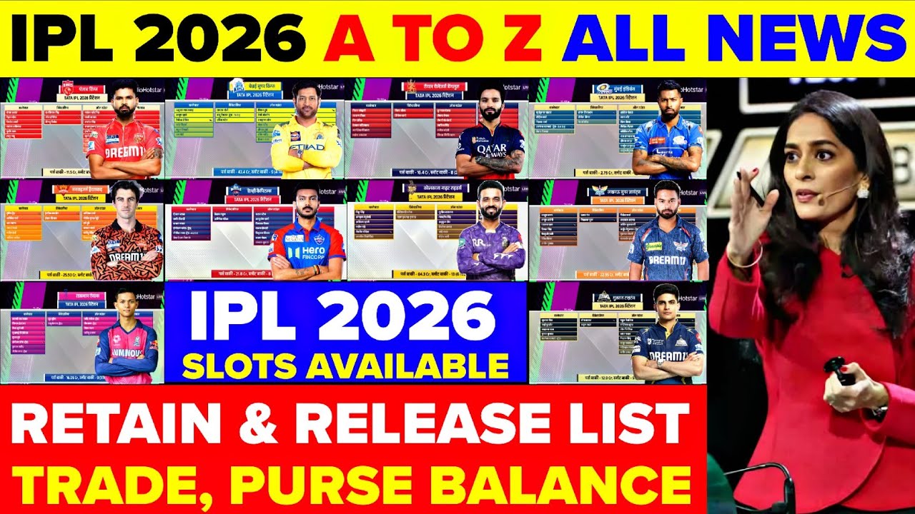 IPL 2026 All Teams Retain, Release, Trade, Purse Balance, Slot Available & Captains, A To Z All News