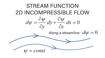 Introductory Fluid Mechanics L13 p1 - Stream Function - 2D Incompressible Flow