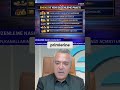 Emekli Aylığı Sistemi: Karmaşık mı, Basit mi Olmalı? #shorts