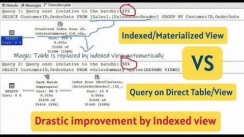 Speed Up Queries with Indexed Views | SQL Server Performance Hack