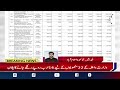 Pakistan Budget 2026 | Interior Ministry Budget | Rs16 Billion Allocation - Aaj News