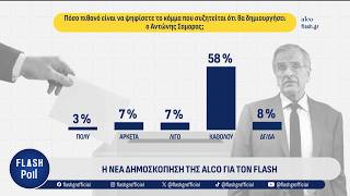 Πόσο πιθανό είναι να ψηφίσετε ένα κόμμα Σαμαρά; | Δημοσκόπηση ΑLCO για τον FLASH
